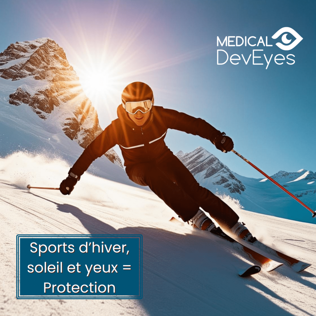 Sports d’hiver, soleil et yeux = Protection